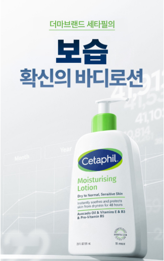 세타필 모이스춰라이징 로션 591ml 추천｜건조하고 민감한 피부를 위한 온 가족 대용량 보습 로션 7164345502